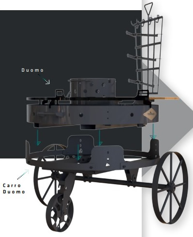 carro duomo